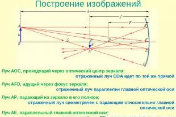 Кракен маркет плей